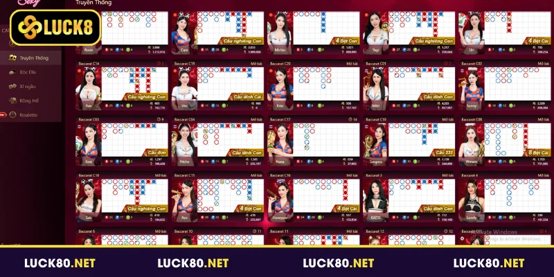 Các siêu phẩm không thể bỏ qua tại Casino Luck8