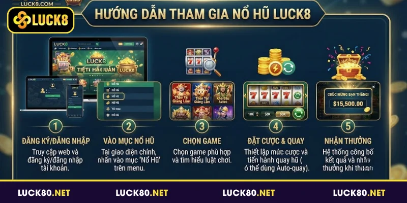 Cách tham gia Luck8 đơn giản chỉ một vài thao tác