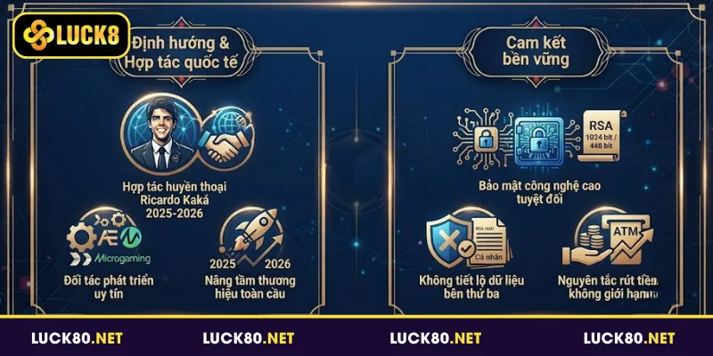 Cam kết phát triển bền vững và định hướng tương lai của Luck8