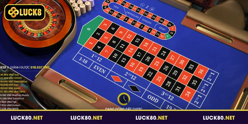 Sảnh Evolution Casino Luck8 - Khám Phá Bàn Cược Quốc Tế 4 Chiến lược cược hiệu quả tại sảnh Evolution Casino Luck8