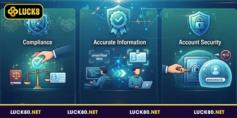 Điều khoản điều kiện Luck8 quy định quyền và nghĩa vụ của thành viên