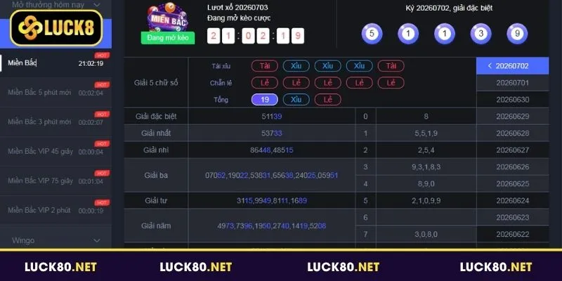 Đôi nét về Xổ số Luck8