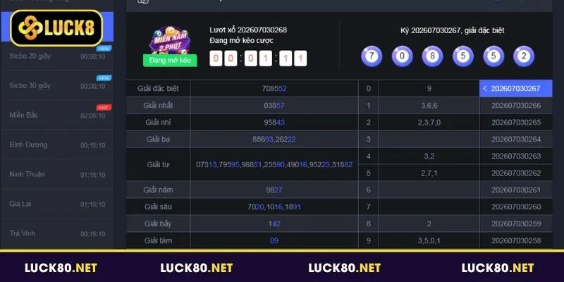 Xổ Số Siêu Tốc – Dự Đoán Kết Quả Nhanh, Hấp Dẫn Tại Luck8 2 Giới thiệu về Xổ số siêu tốc