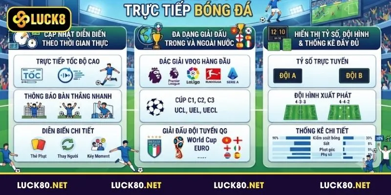 Lý do nên theo dõi trực tiếp bóng đá