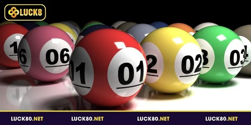Xổ Số Siêu Tốc – Dự Đoán Kết Quả Nhanh, Hấp Dẫn Tại Luck8 4 Lý do Xổ số siêu tốc thu hút người chơi
