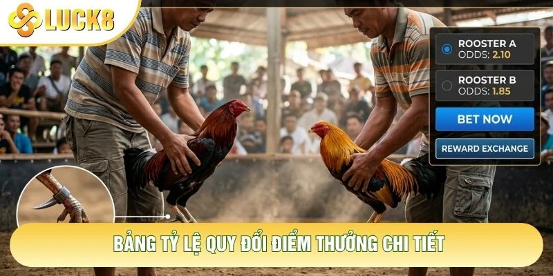 Bảng tỷ lệ quy đổi điểm thưởng chi tiết Bảng tỷ lệ quy đổi điểm thưởng chi tiết