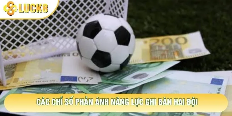 Các chỉ số phản ánh năng lực ghi bàn hai đội Các chỉ số phản ánh năng lực ghi bàn hai đội