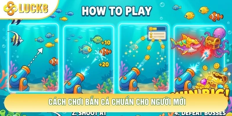 Cách chơi bắn cá chuẩn cho người mới Cách chơi bắn cá chuẩn cho người mới