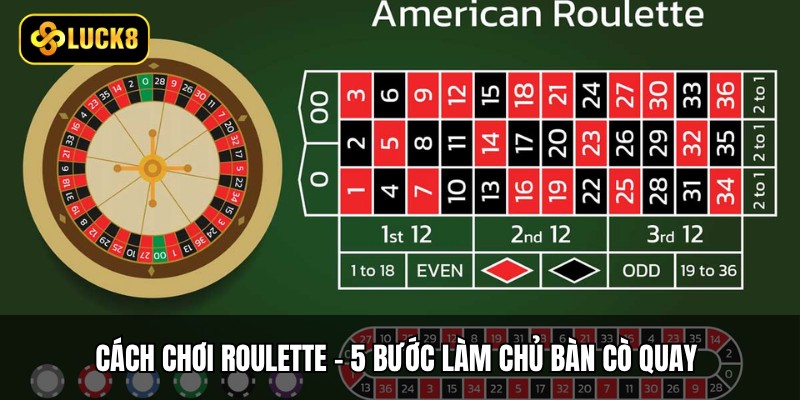 Cách Chơi Roulette - 5 Bước Làm Chủ Bàn Cò Quay 1 Cách Chơi Roulette - 5 Bước Làm Chủ Bàn Cò Quay