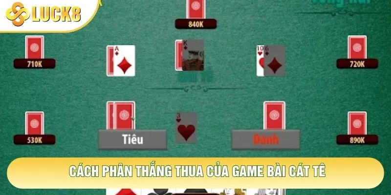 Cách phân thắng thua của game bài Cát Tê Cách phân thắng thua của game bài Cát Tê