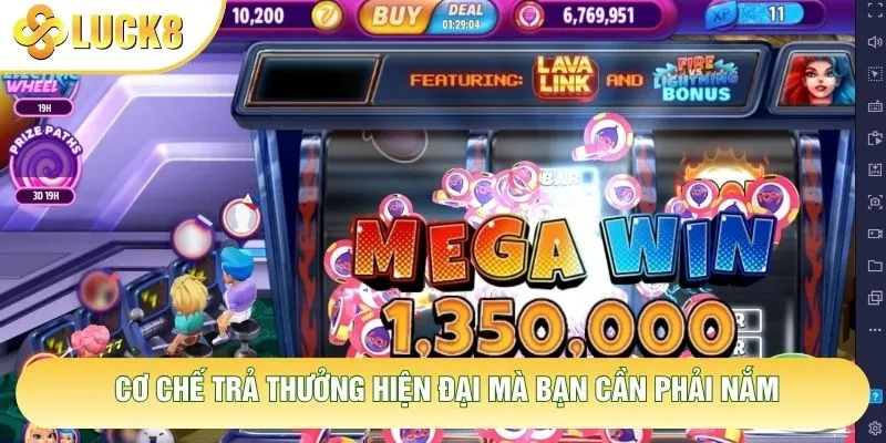 Cơ chế trả thưởng hiện đại mà bạn cần phải nắm Cơ chế trả thưởng hiện đại mà bạn cần phải nắm