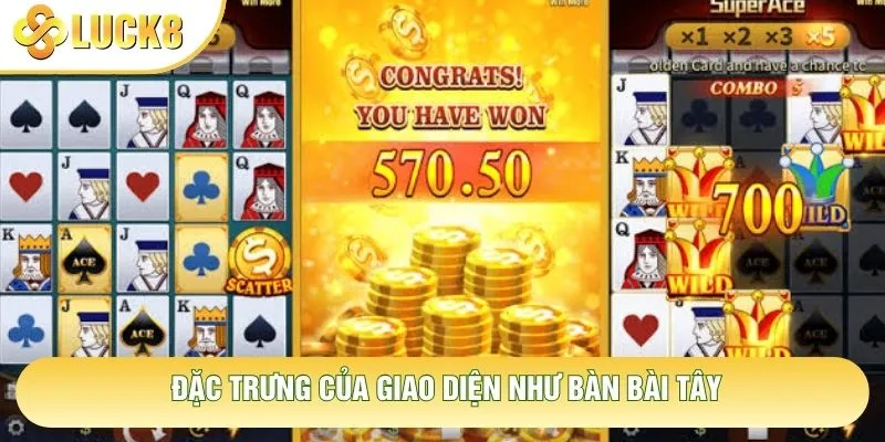 Đặc trưng của giao diện như bàn bài tây Đặc trưng của giao diện như bàn bài tây