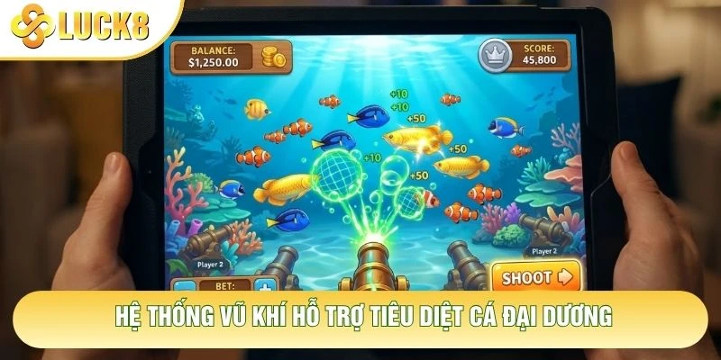 Hệ thống vũ khí hỗ trợ tiêu diệt cá đại dương