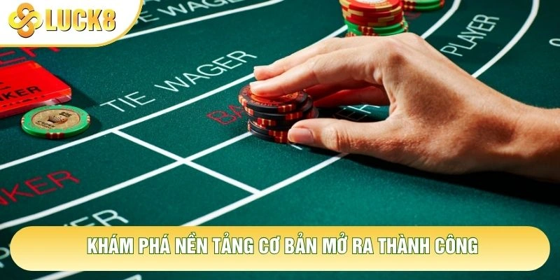 Khám phá nền tảng cơ bản mở ra thành công Khám phá nền tảng cơ bản mở ra thành công