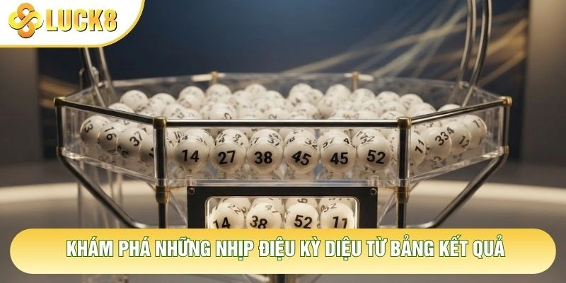 Khám phá những nhịp điệu kỳ diệu từ bảng kết quả