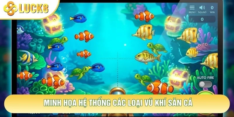 Minh họa hệ thống các loại vũ khí săn cá Minh họa hệ thống các loại vũ khí săn cá