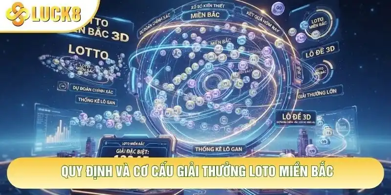 Quy định và cơ cấu giải thưởng Loto miền Bắc Quy định và cơ cấu giải thưởng Loto miền Bắc